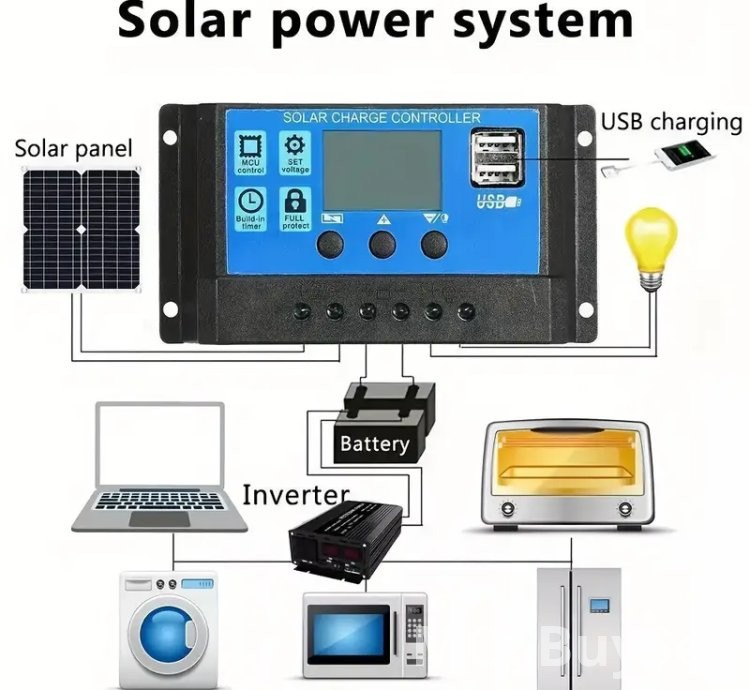 200W Solar Panel Charger Monocrystalline Silicon, Charge Controller