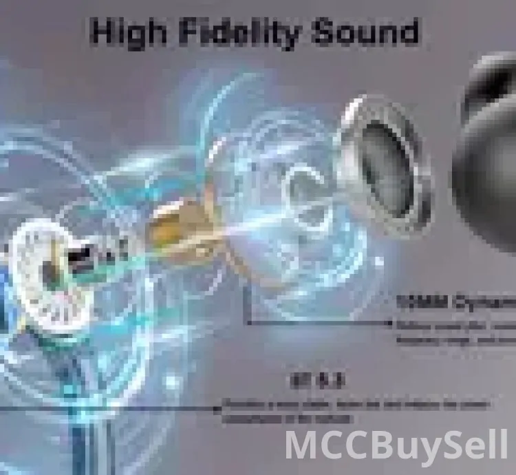 New Wireless Earbuds, Pure Bass Sound Wireless Earphones with Earhooks