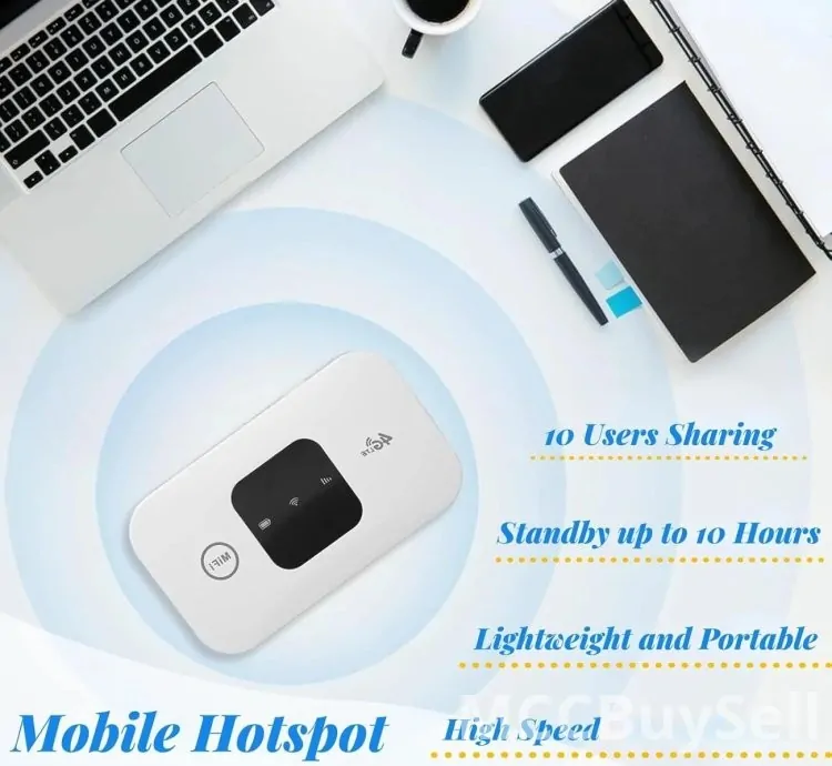 4G LTE Mobile Unlocked Hotspot Portable Travel Routers SIM card Router