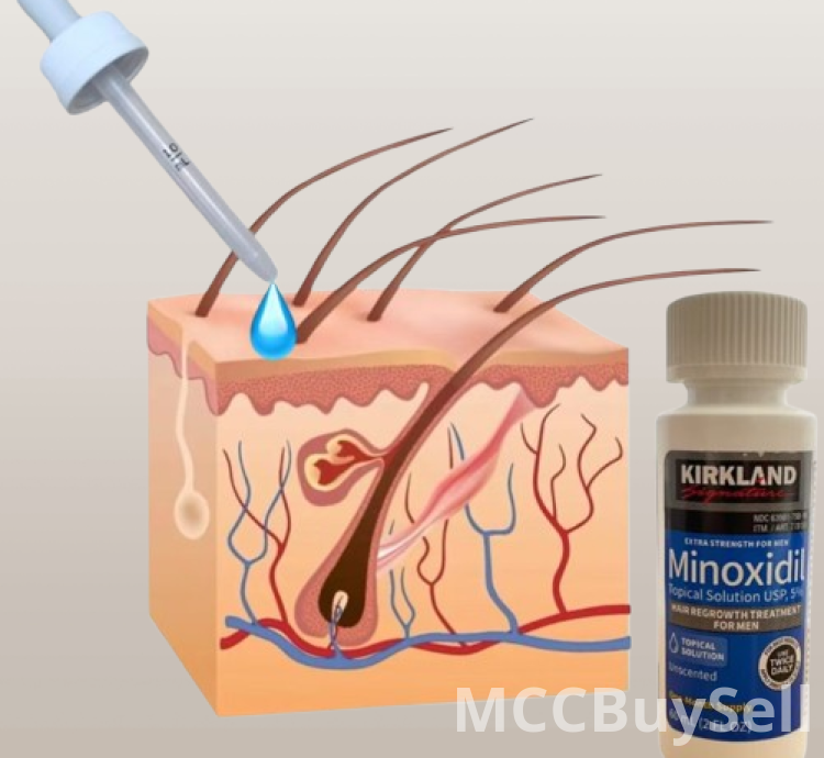 Hair Regrowth Treatment for Men