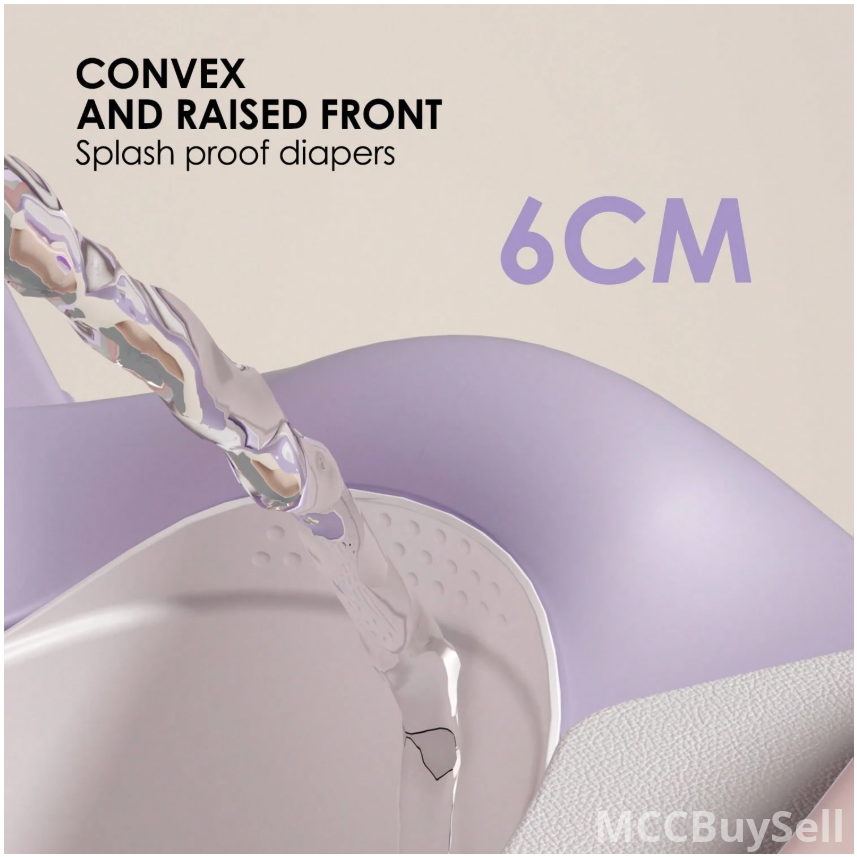 3-in-1 Potty Training Seat for Toddlers
